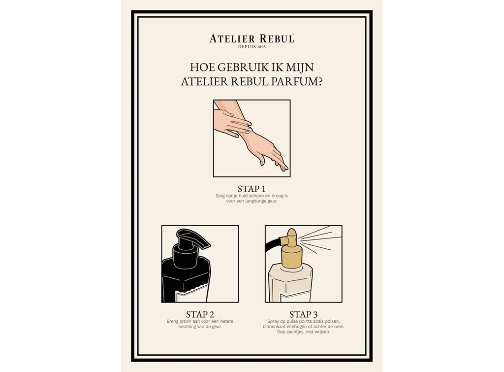 Parfum hoe te gebruiken.jpg.webp